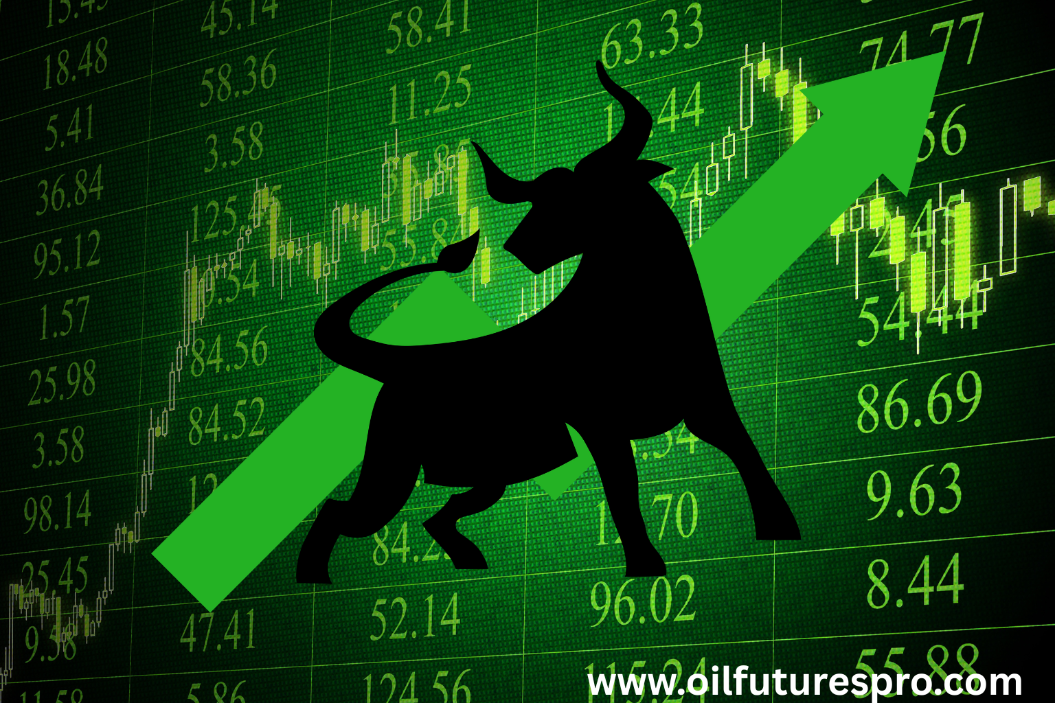 live crude oil price in dollar
