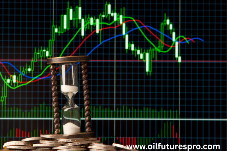 will oil go back to $100